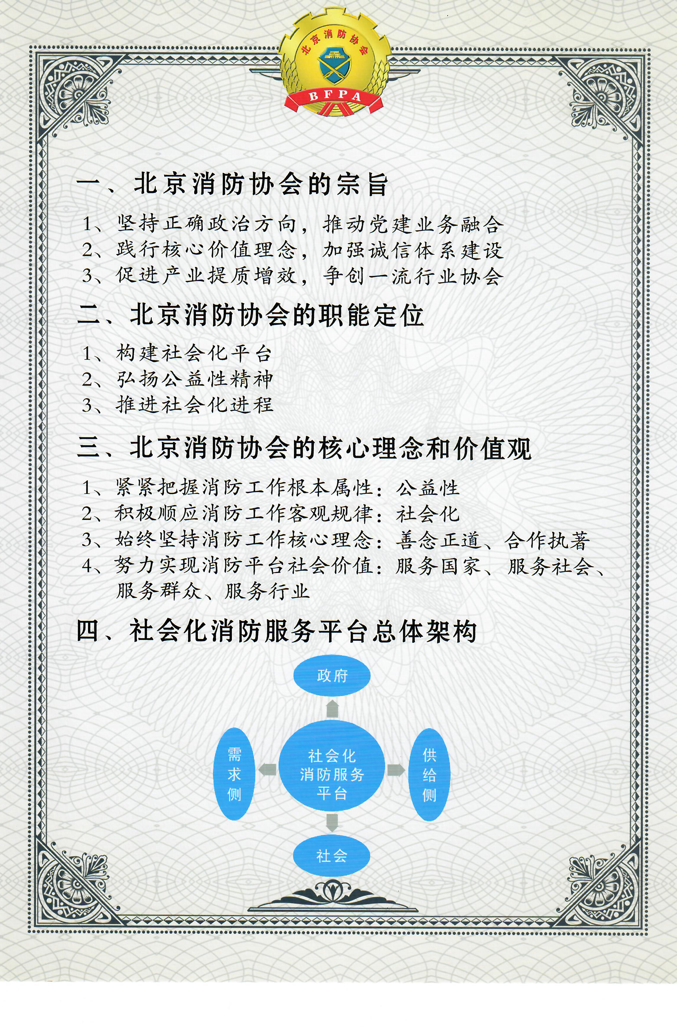 北京消防协会资信证书(图2)